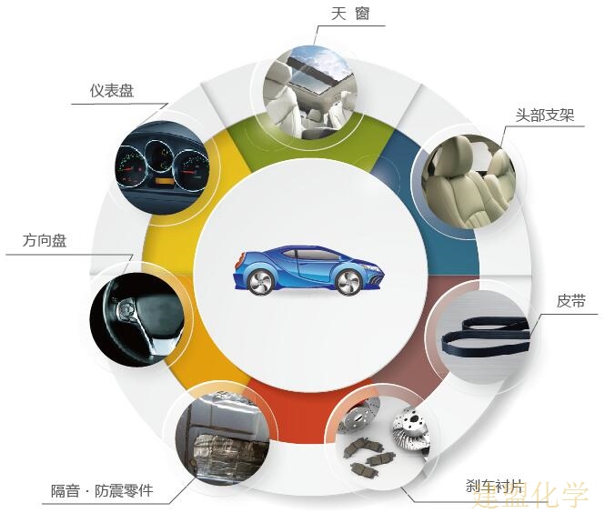 日本NEOS尼欧斯水性脱模剂 日本NEOS尼欧斯水性脱模剂